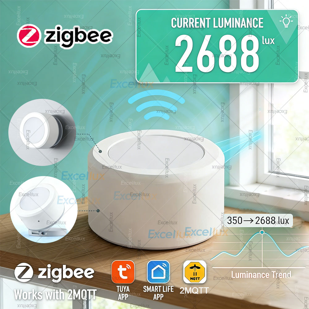 ZigBee 3.0 Light Luminance Sen - Home Automation Technology review and price