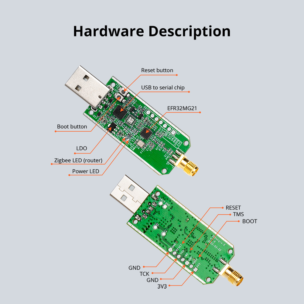 SONOFF Zigbee Dongle-E 3.0 USB - Zigbee Coordinator Stick review and price
