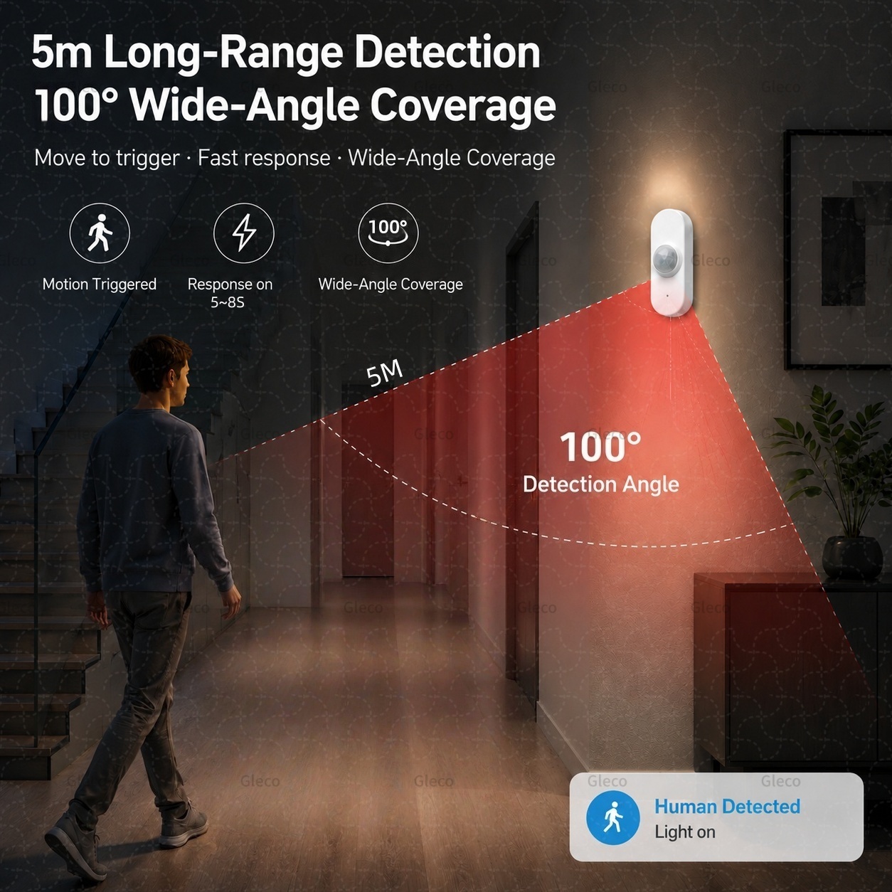 Smart Life Wifi PIR Human Moti - Home Automation Technology review and price